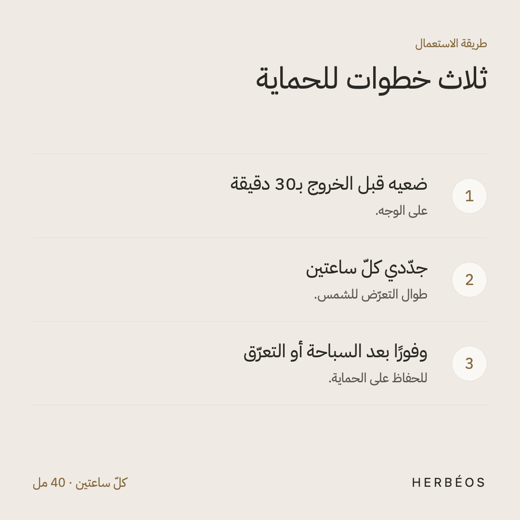 طريقة استعمال واقي الشمس من هيربيوس: ضعيه قبل الخروج بـ30 دقيقة، وجدّدي كلّ ساعتين وبعد السباحة أو التعرّق.