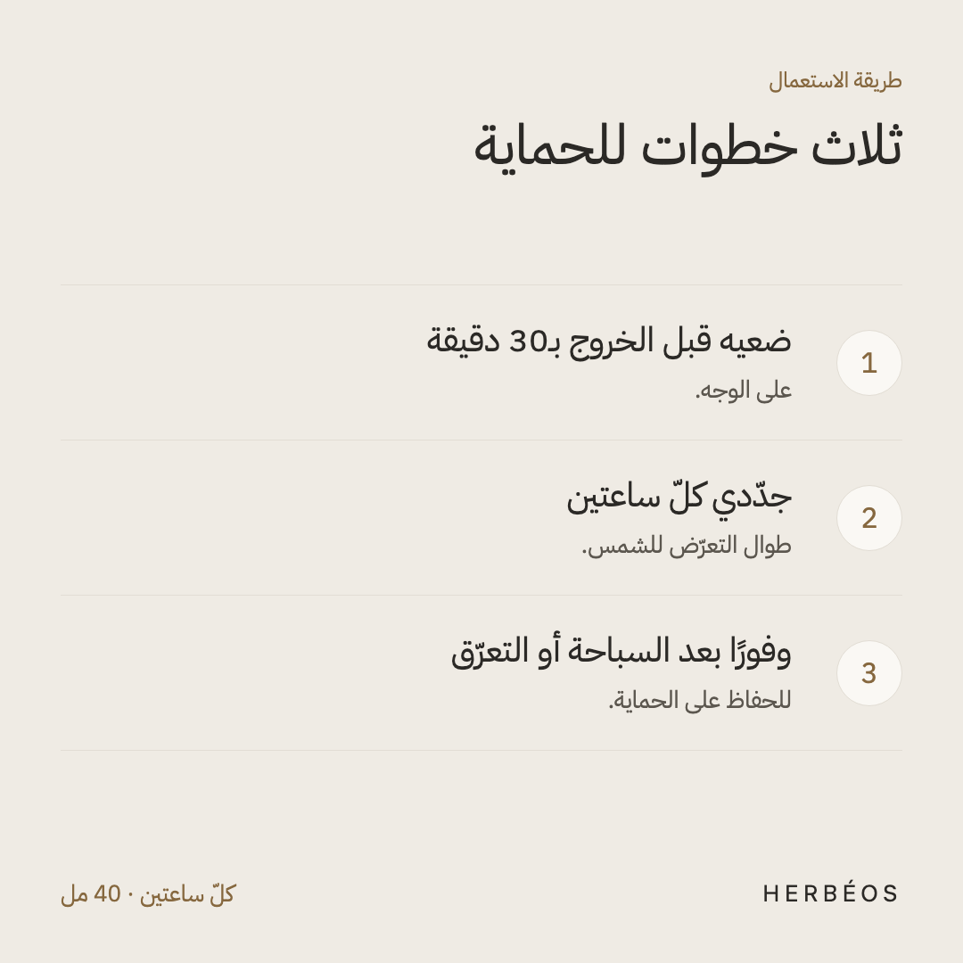 طريقة استعمال واقي الشمس من هيربيوس: ضعيه قبل الخروج بـ30 دقيقة، وجدّدي كلّ ساعتين وبعد السباحة أو التعرّق.