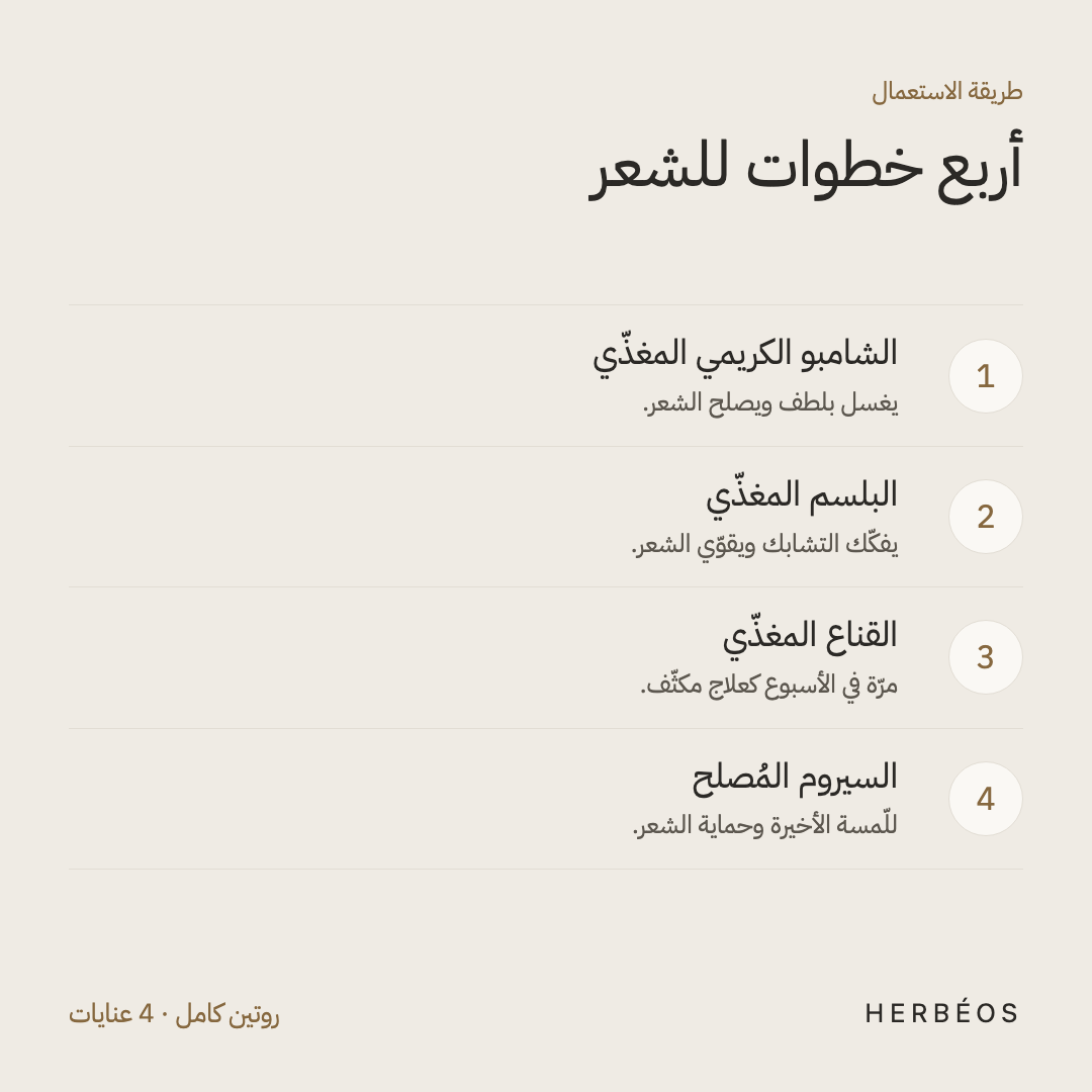 طريقة استعمال روتين هيربيوس للشعر الجافّ: الشامبو الكريمي، ثمّ البلسم، والقناع مرّة في الأسبوع، والسيروم للّمسة الأخيرة.
